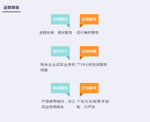 e企学员工培训系统