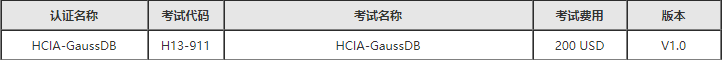 HCIA-GaussDB V1.0 考试费用