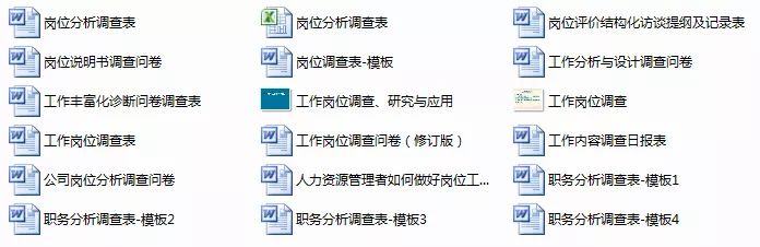 HR如何写岗位说明书资料